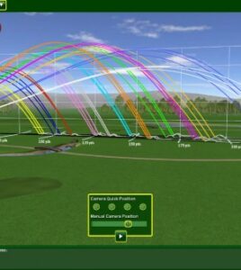 HowFarShouldYouHitYourGolfClubs-300x336-1