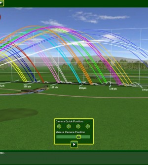 HowFarShouldYouHitYourGolfClubs-300x336-1